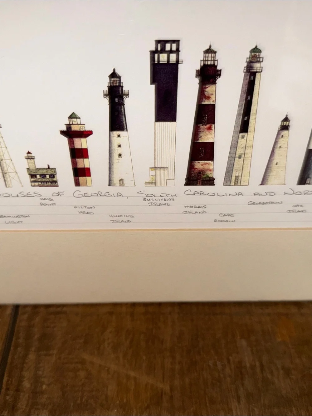 Framed Lighthouse Painting Print Cream Mat - NC SC and Georgia Lights Artwork